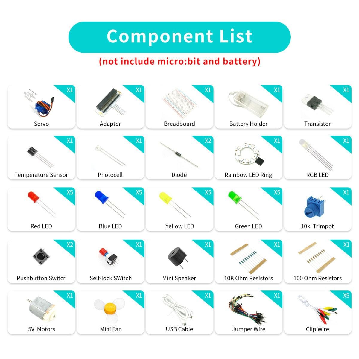 Elecfreaks micro:bit Starter Kit (micro:bit not included) by Elecfreaks - The Pi Hut